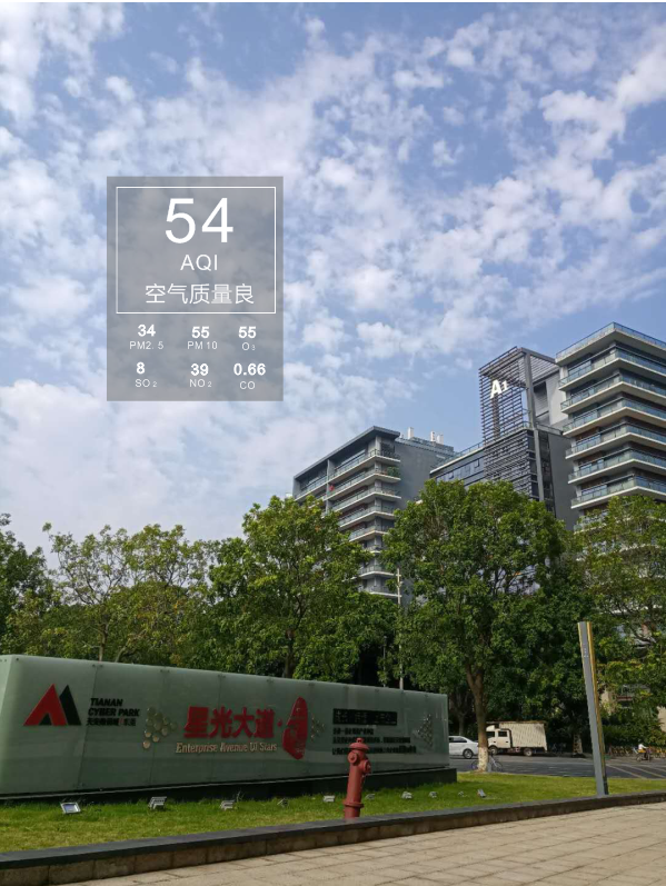 Get好(hǎo)這(zhè)些圖，東莞空氣質量一目了然