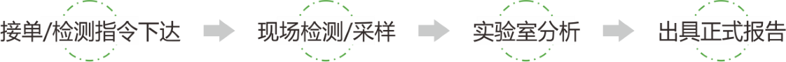 油氣回收(我們的服務) (自定義).png 油氣回收(我們的服務) (自定義).png